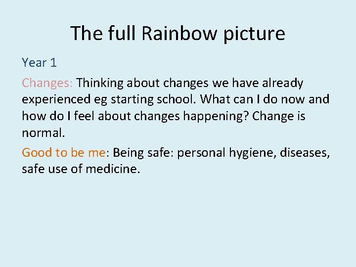 The full Rainbow picture Year 1 Changes: Thinking about changes we have already experienced