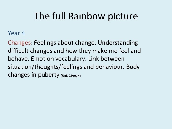 The full Rainbow picture Year 4 Changes: Feelings about change. Understanding difficult changes and