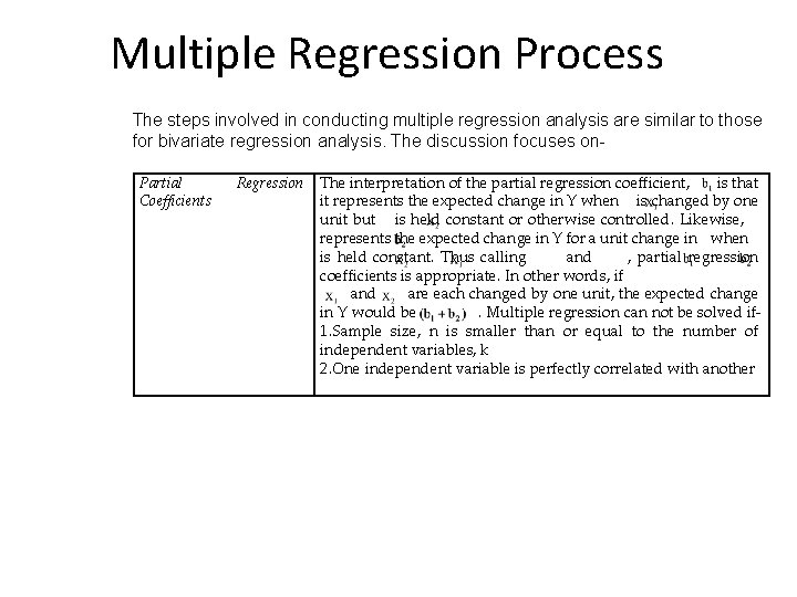 Multiple Regression Process The steps involved in conducting multiple regression analysis are similar to