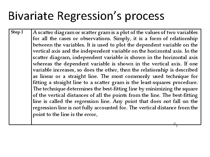 Bivariate Regression’s process Step I A scatter diagram or scatter gram is a plot
