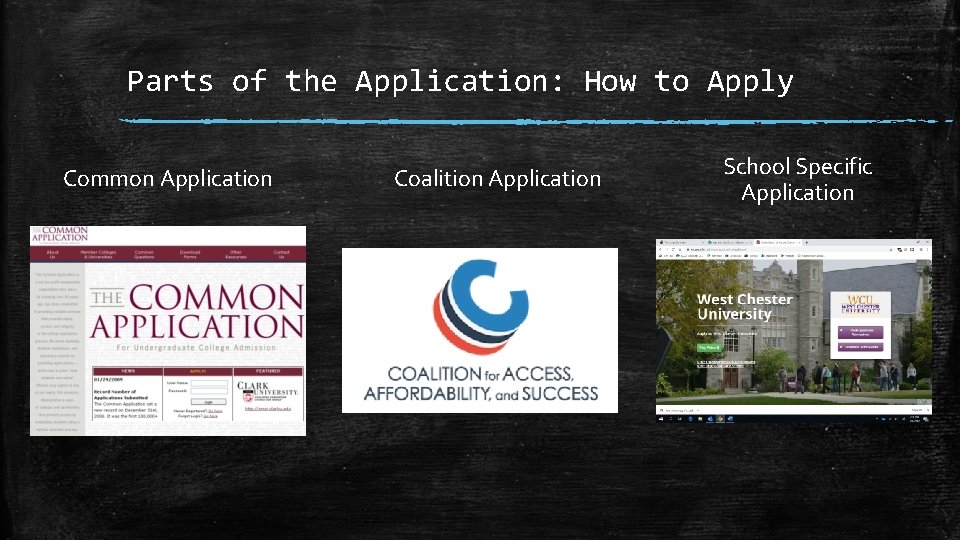 Parts of the Application: How to Apply Common Application Coalition Application School Specific Application