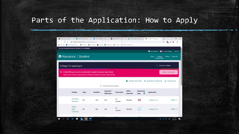 Parts of the Application: How to Apply 