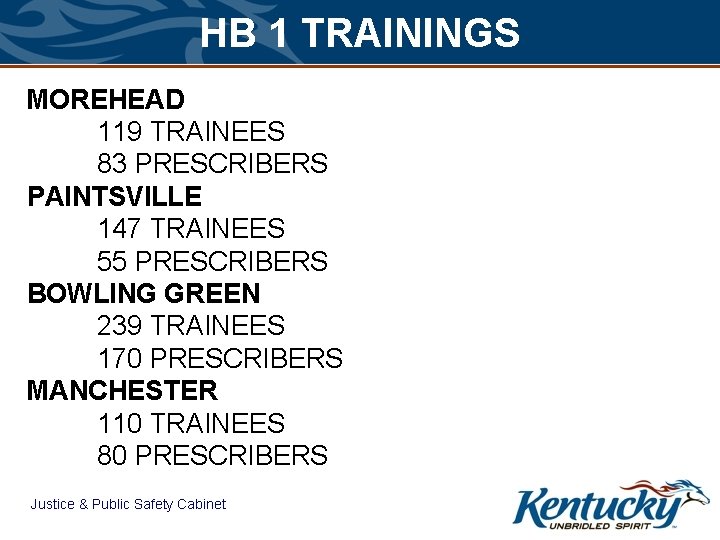 HB 1 TRAININGS MOREHEAD 119 TRAINEES 83 PRESCRIBERS PAINTSVILLE 147 TRAINEES 55 PRESCRIBERS BOWLING