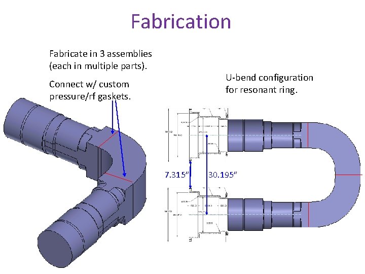 Fabrication Fabricate in 3 assemblies (each in multiple parts). U-bend configuration for resonant ring.
