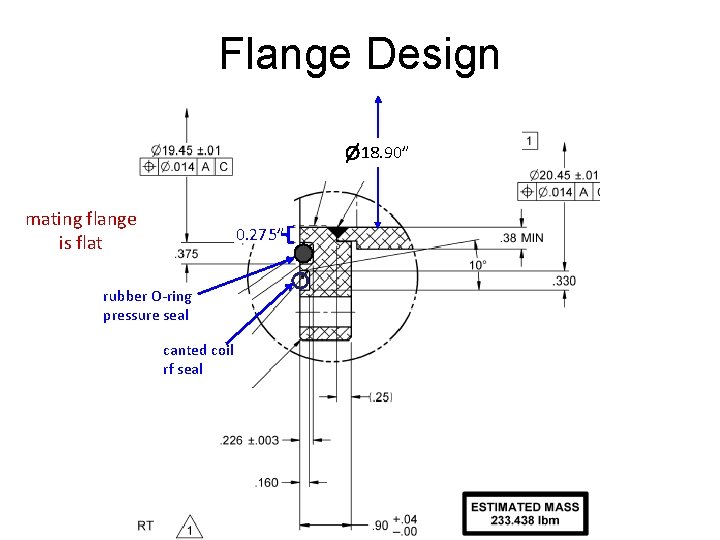 Flange Design 18. 90” mating flange is flat 0. 275” rubber O-ring pressure seal
