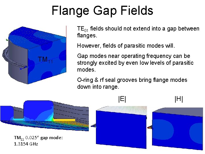 Flange Gap Fields TE 01 fields should not extend into a gap between flanges.