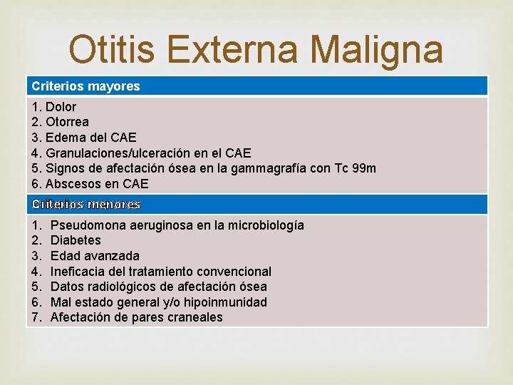 Otitis Externa Maligna Criterios mayores 1. Dolor 2. Otorrea 3. Edema del CAE 4. Otitis Externa Maligna Criterios mayores 1. Dolor 2. Otorrea 3. Edema del CAE 4.