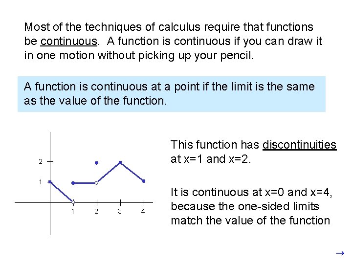 Most of the techniques of calculus require that functions be continuous. A function is