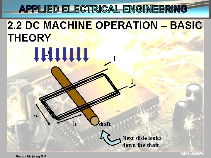 2. 2 DC MACHINE OPERATION – BASIC THEORY B I I w h shaft