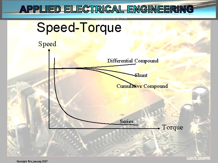 Speed-Torque Speed Differential Compound Shunt Cumulative Compound Series Hasnizah Aris, january 2007 Torque 