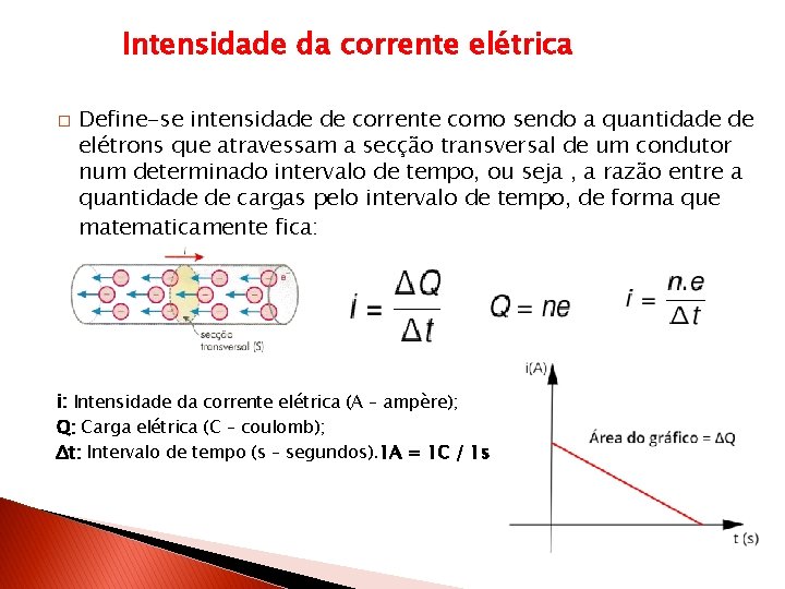 Intensidade da corrente elétrica � Define-se intensidade de corrente como sendo a quantidade de