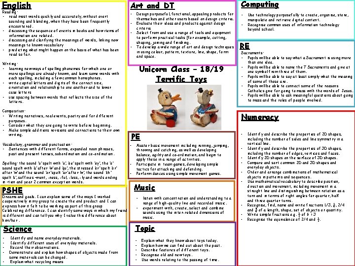 English Reading read most words quickly and accurately