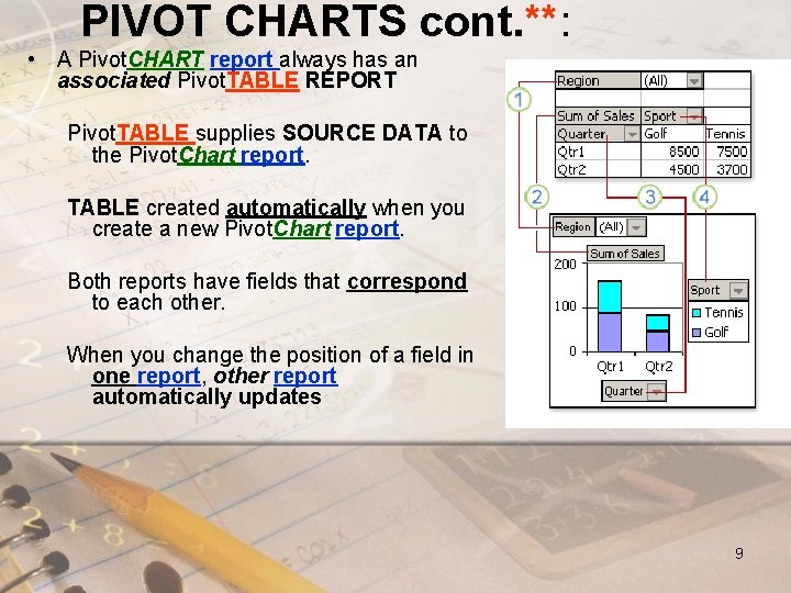 PIVOT CHARTS cont. **: • A Pivot. CHART report always has an associated Pivot.