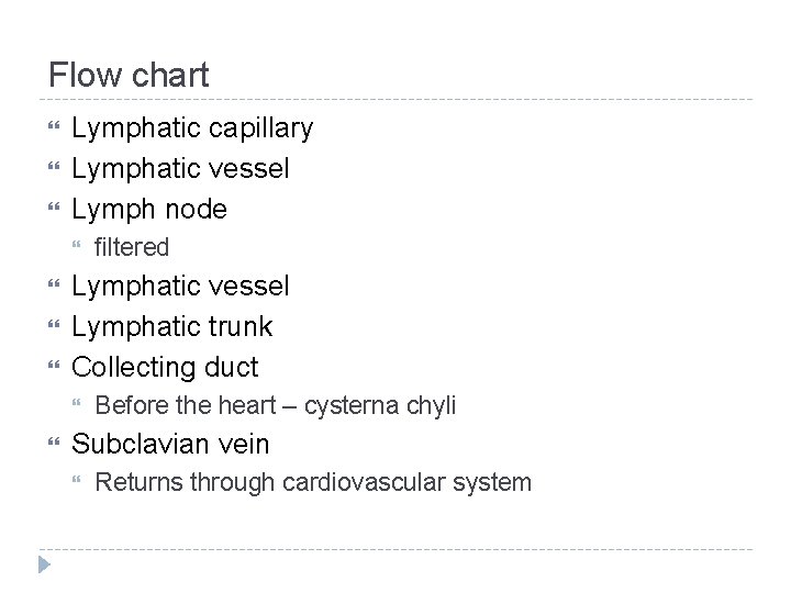 Flow chart Lymphatic capillary Lymphatic vessel Lymph node Lymphatic vessel Lymphatic trunk Collecting duct