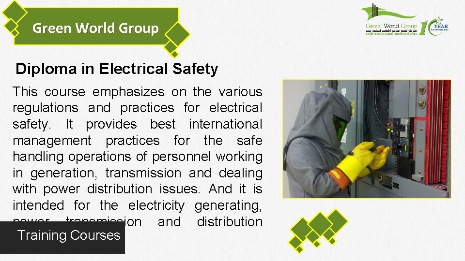 Green World Group Diploma in Electrical Safety This course emphasizes on the various regulations