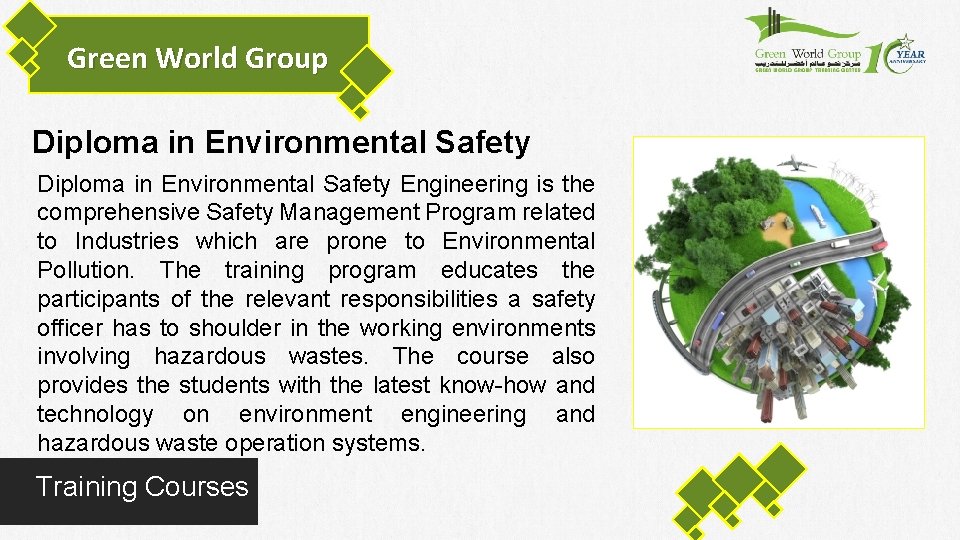 Green World Group Diploma in Environmental Safety Engineering is the comprehensive Safety Management Program