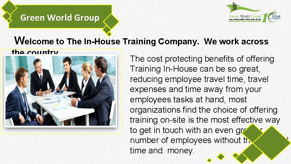 Green World Group Welcome to The In-House Training Company. the country. We work across