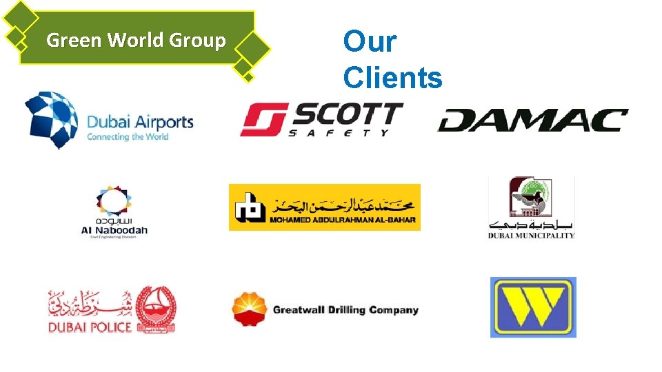 Green World Group Our Clients 