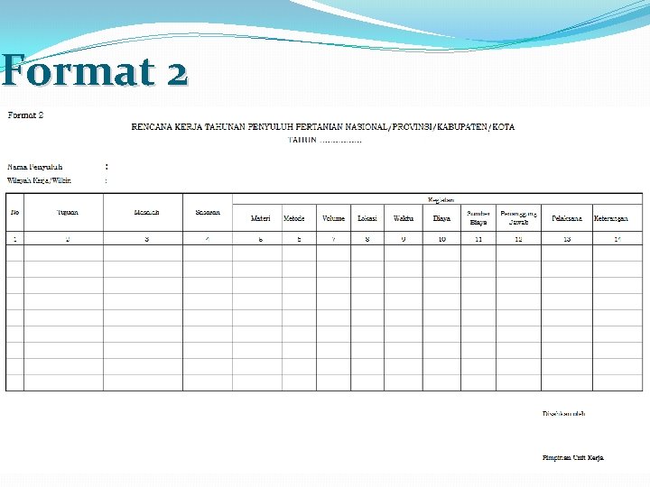 Format 2 