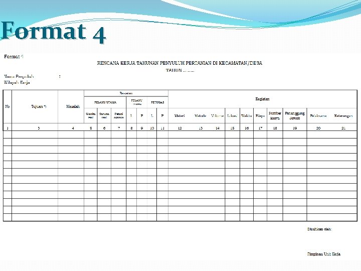 Format 4 