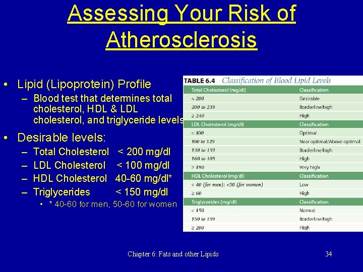 Assessing Your Risk of Atherosclerosis • Lipid (Lipoprotein) Profile – Blood test that determines Assessing Your Risk of Atherosclerosis • Lipid (Lipoprotein) Profile – Blood test that determines