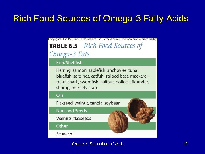 Rich Food Sources of Omega-3 Fatty Acids Chapter 6: Fats and other Lipids 40