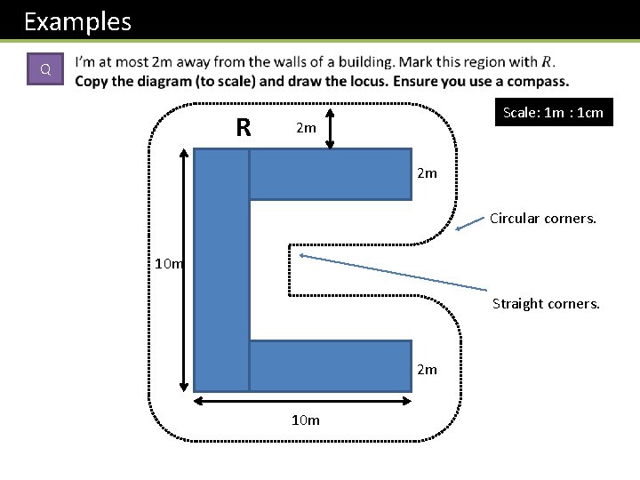 Examples Q R Scale: 1 m : 1 cm 2 m 2 m Circular