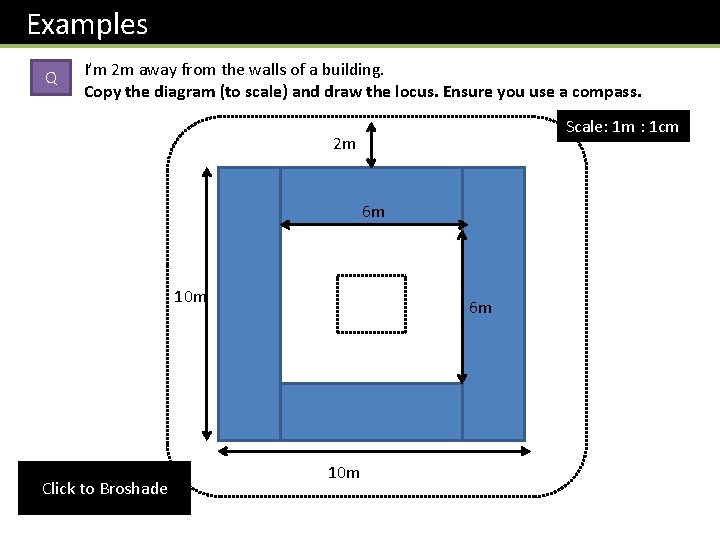 Examples Q I’m 2 m away from the walls of a building. Copy the
