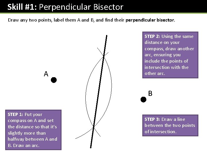 Skill #1: Perpendicular Bisector Draw any two points, label them A and B, and