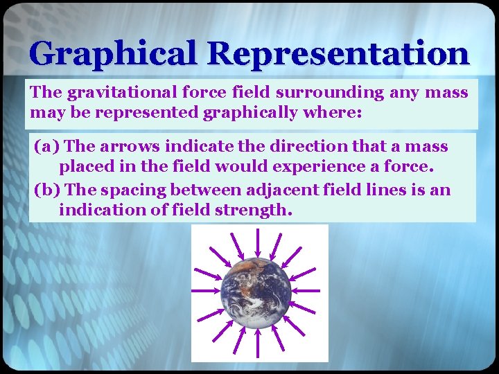 Graphical Representation The gravitational force field surrounding any mass may be represented graphically where:
