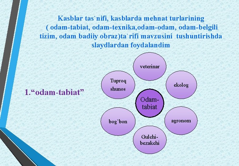 Kasblar tas`nifi, kasblarda mehnat turlarining ( odam-tabiat, odam-texnika, odam-odam, odam-belgili tizim, odam badiiy obraz)ta`rifi