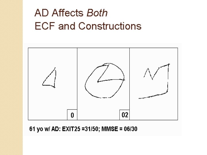 AD Affects Both ECF and Constructions AD Affects Both ECF and Constructions