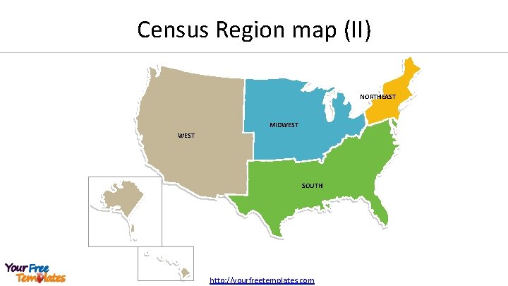 Census Region map (II) NORTHEAST MIDWEST SOUTH http: //yourfreetemplates. com 