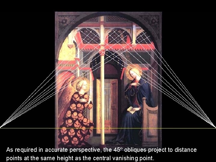 As required in accurate perspective, the 45º obliques project to distance points at the As required in accurate perspective, the 45º obliques project to distance points at the