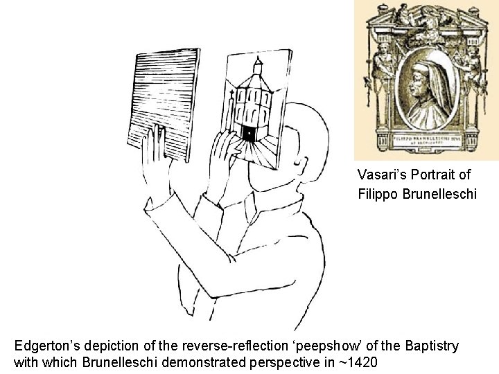 Vasari’s Portrait of Filippo Brunelleschi Edgerton’s depiction of the reverse-reflection ‘peepshow’ of the Baptistry Vasari’s Portrait of Filippo Brunelleschi Edgerton’s depiction of the reverse-reflection ‘peepshow’ of the Baptistry
