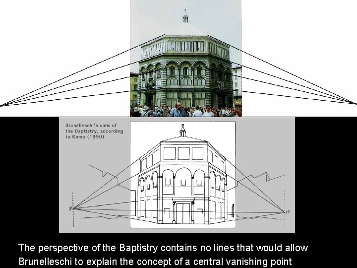 The perspective of the Baptistry contains no lines that would allow Brunelleschi to explain The perspective of the Baptistry contains no lines that would allow Brunelleschi to explain
