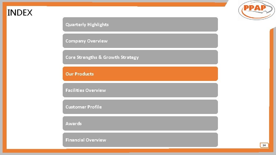 INDEX Quarterly Highlights Company Overview Core Strengths & Growth Strategy Our Products Facilities Overview