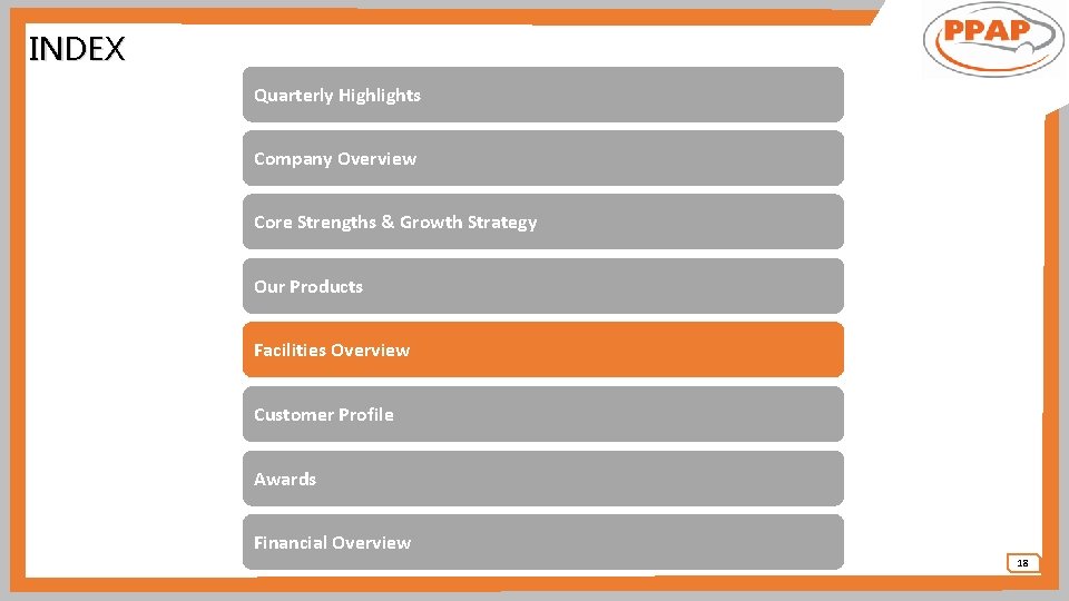 INDEX Quarterly Highlights Company Overview Core Strengths & Growth Strategy Our Products Facilities Overview INDEX Quarterly Highlights Company Overview Core Strengths & Growth Strategy Our Products Facilities Overview