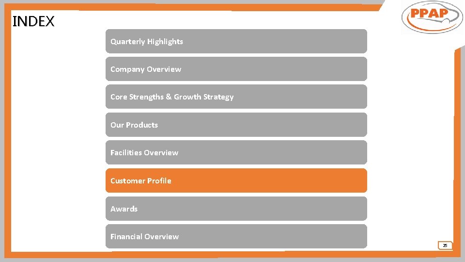 INDEX Quarterly Highlights Company Overview Core Strengths & Growth Strategy Our Products Facilities Overview