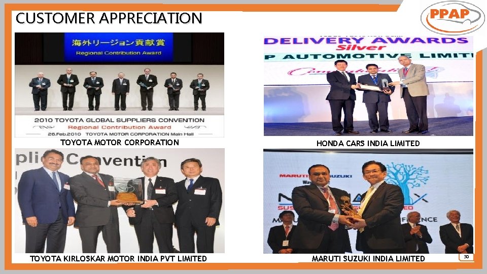 CUSTOMER APPRECIATION TOYOTA MOTOR CORPORATION HONDA CARS INDIA LIMITED TOYOTA KIRLOSKAR MOTOR INDIA PVT