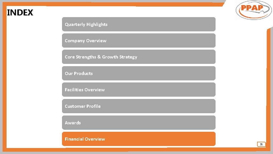 INDEX Quarterly Highlights Company Overview Core Strengths & Growth Strategy Our Products Facilities Overview