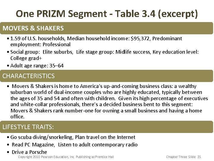 One PRIZM Segment - Table 3. 4 (excerpt) MOVERS & SHAKERS • 1. 59 One PRIZM Segment - Table 3. 4 (excerpt) MOVERS & SHAKERS • 1. 59