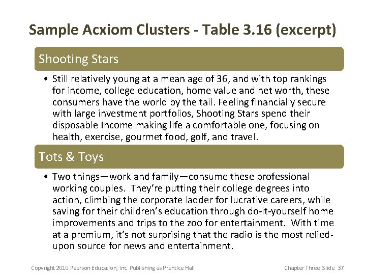 Sample Acxiom Clusters - Table 3. 16 (excerpt) Shooting Stars • Still relatively young Sample Acxiom Clusters - Table 3. 16 (excerpt) Shooting Stars • Still relatively young