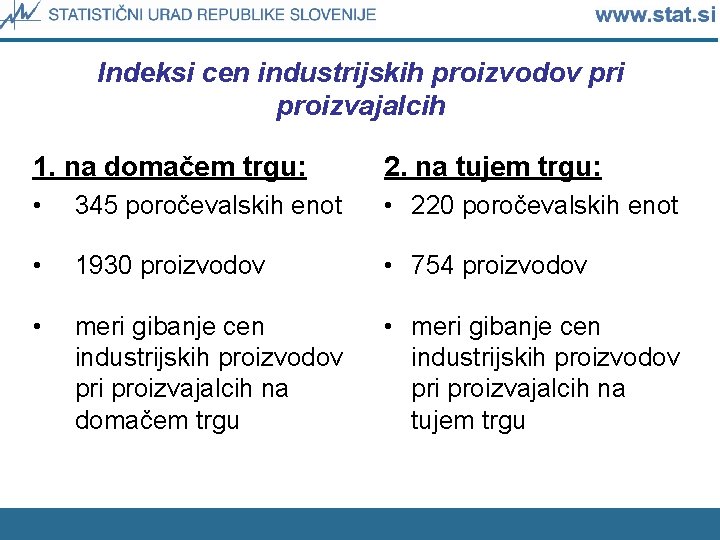 Indeksi cen industrijskih proizvodov pri proizvajalcih 1. na domačem trgu: 2. na tujem trgu: