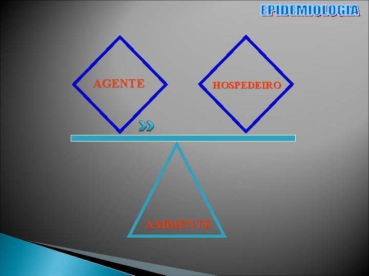 AGENTE AMBIENTE HOSPEDEIRO 