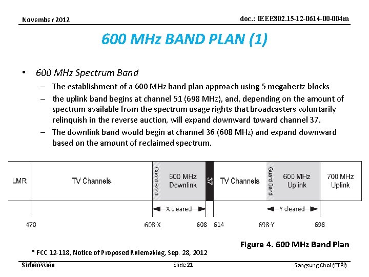 doc. : IEEE 802. 15 -12 -0614 -00 -004 m November 2012 600 MHz
