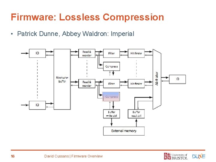 Firmware: Lossless Compression • Patrick Dunne, Abbey Waldron: Imperial 16 David Cussans | Firmware