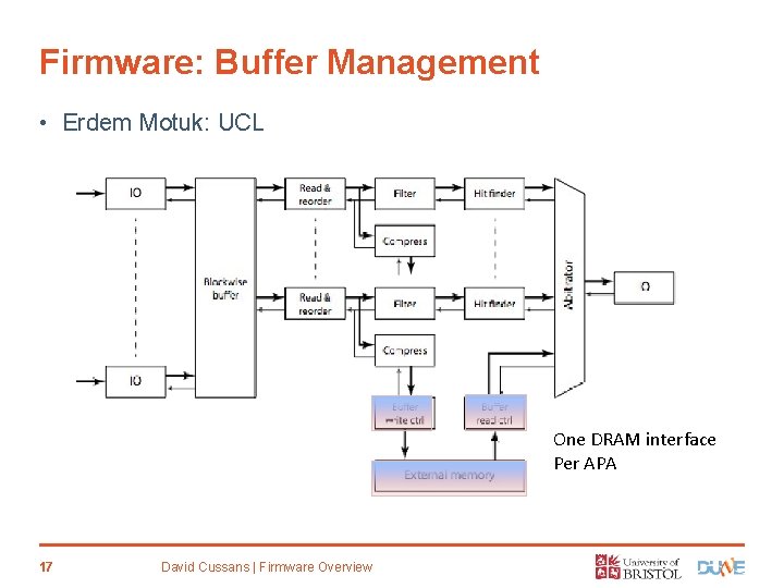 Firmware: Buffer Management • Erdem Motuk: UCL One DRAM interface Per APA 17 David