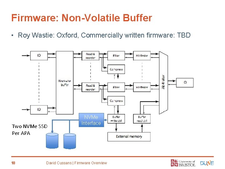 Firmware: Non-Volatile Buffer • Roy Wastie: Oxford, Commercially written firmware: TBD Two NVMe SSD