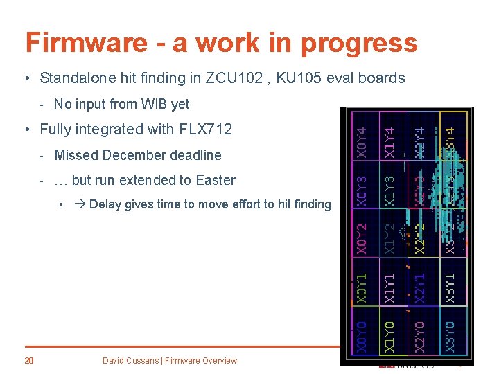 Firmware - a work in progress • Standalone hit finding in ZCU 102 ,